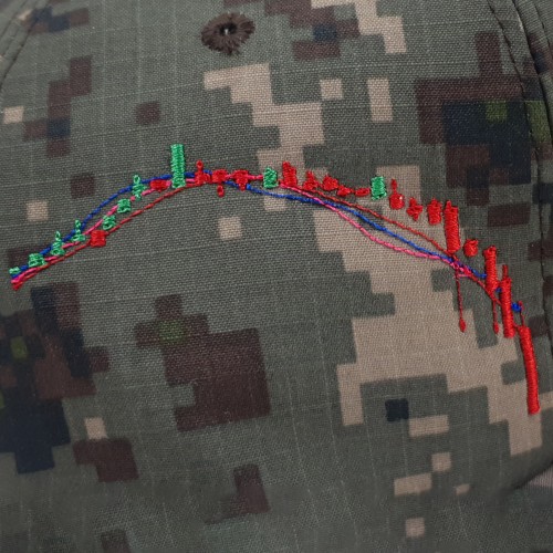 ��ǰ ������